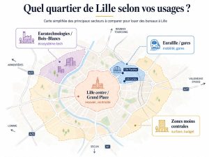 Carte simplifiée des quartiers de Lille à comparer pour louer des bureaux selon les usages de l'entreprise